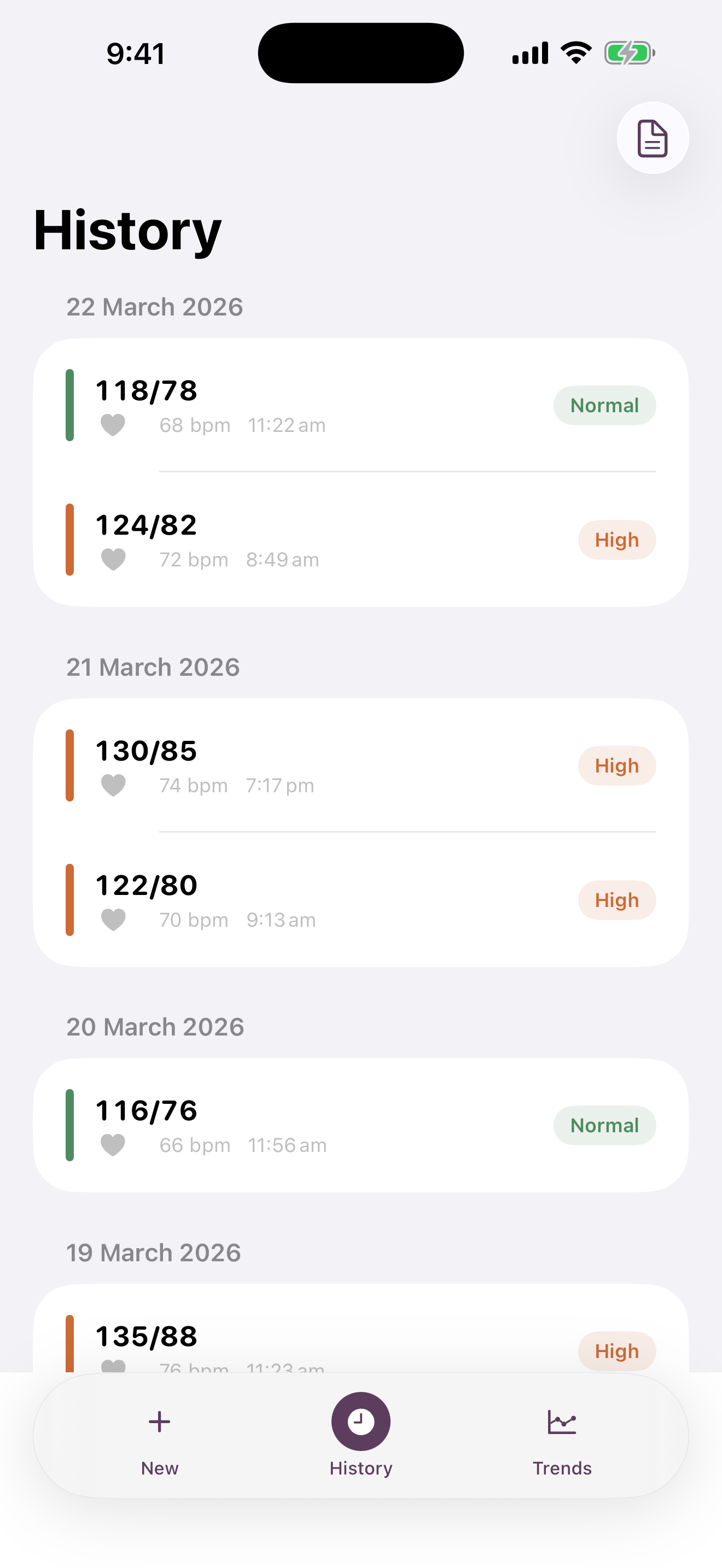 Blood pressure history grouped by day with colour coding